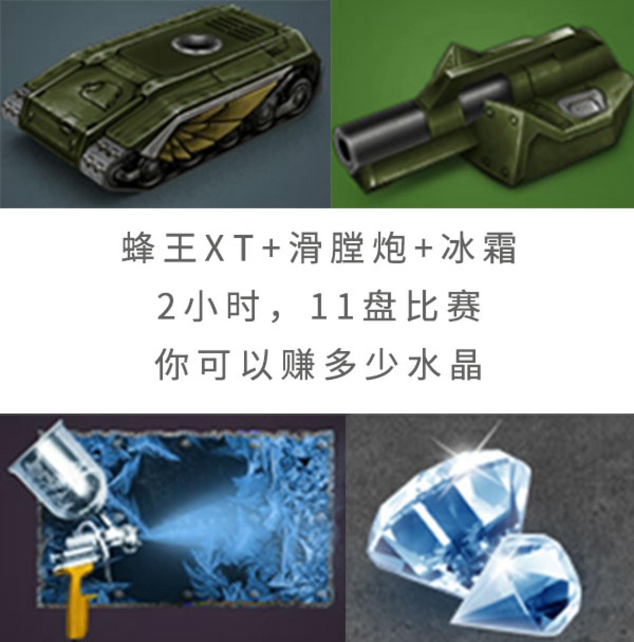 蜂王XT、滑膛炮、冰霜迷彩图标，2小时可以获得多少水晶