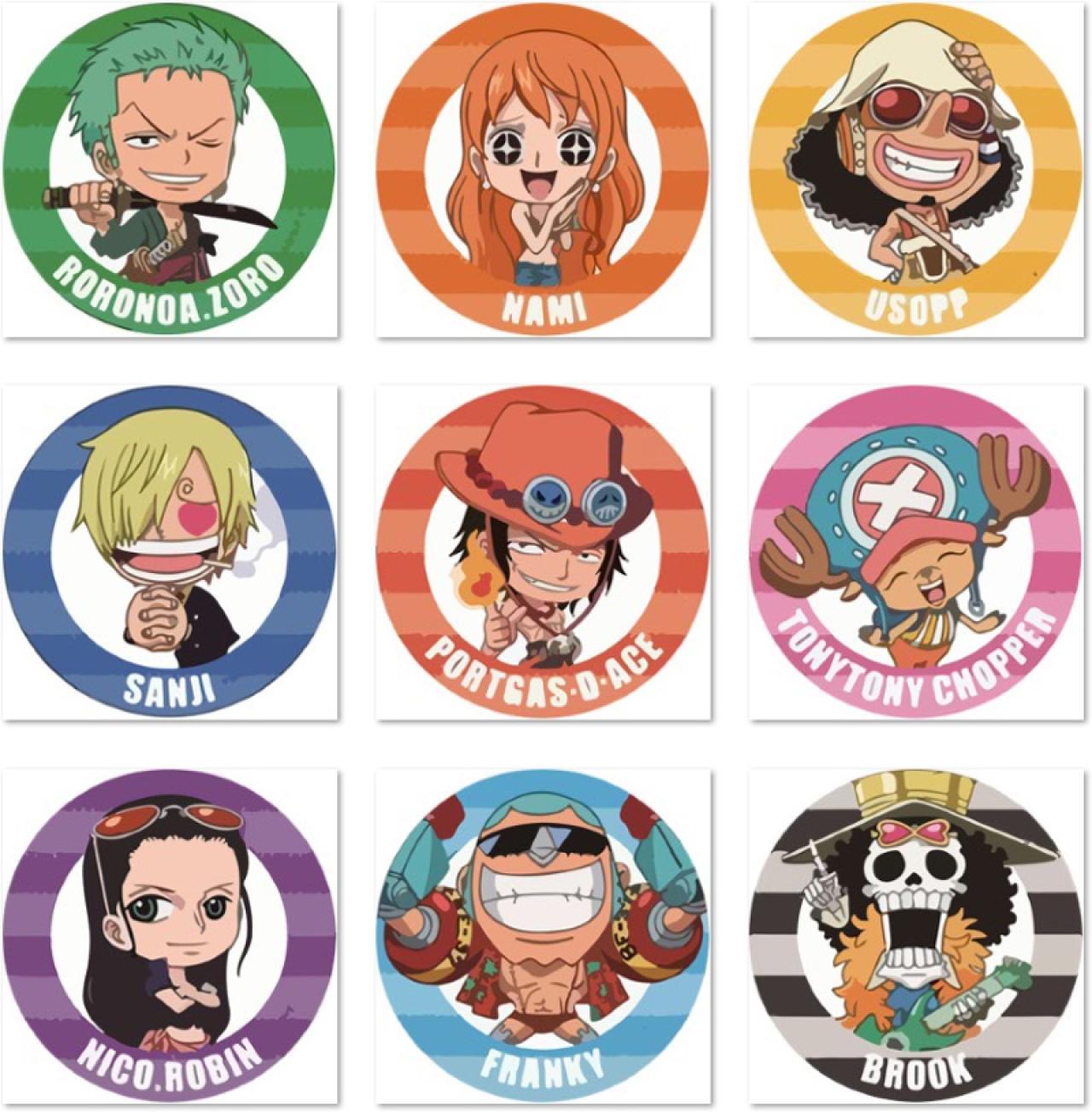 可爱君海贼王带角色英文名的圆头像 预览图