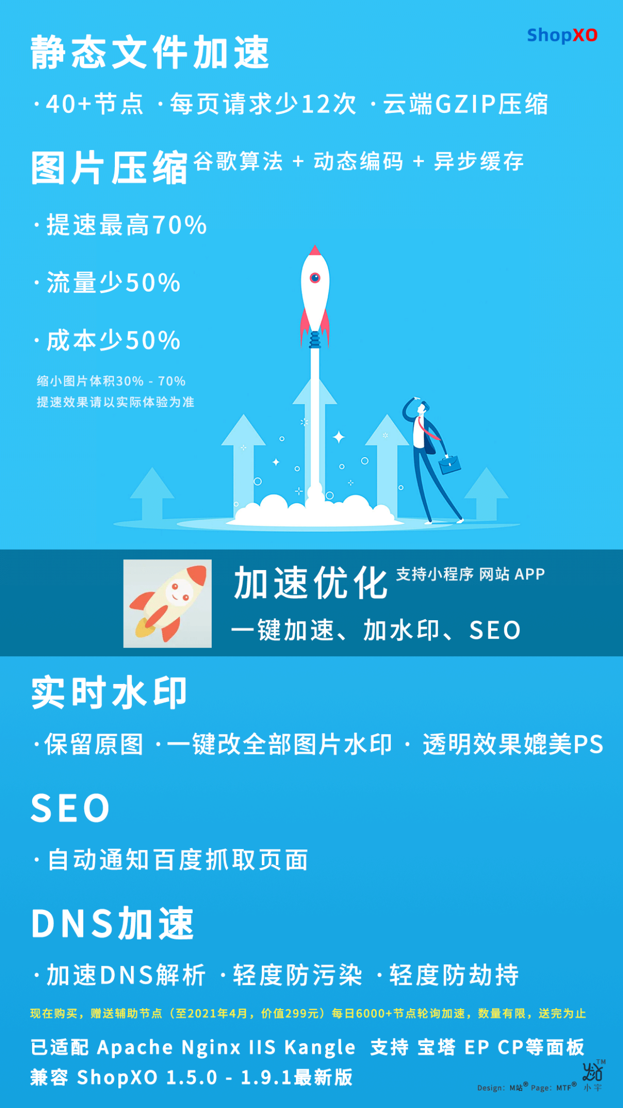 加速优化插件的介绍海报